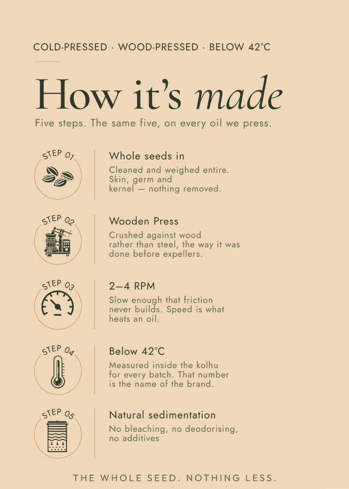 Almond Oil