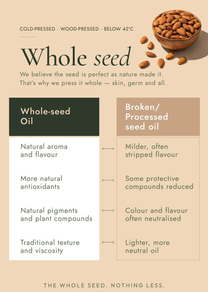 Almond Oil