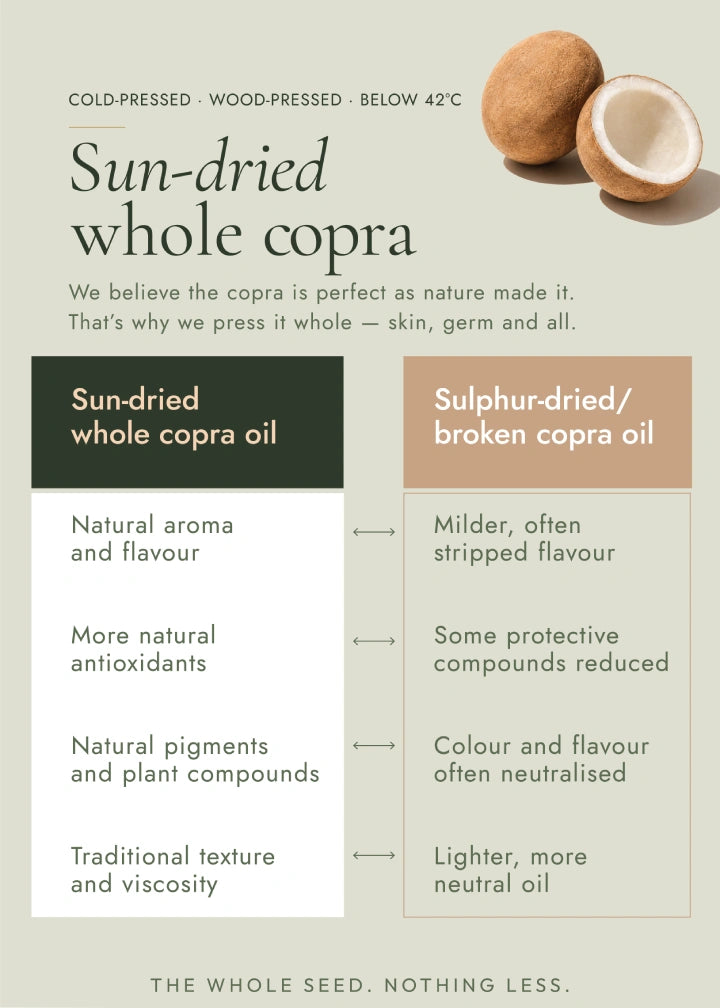 Coconut Oil