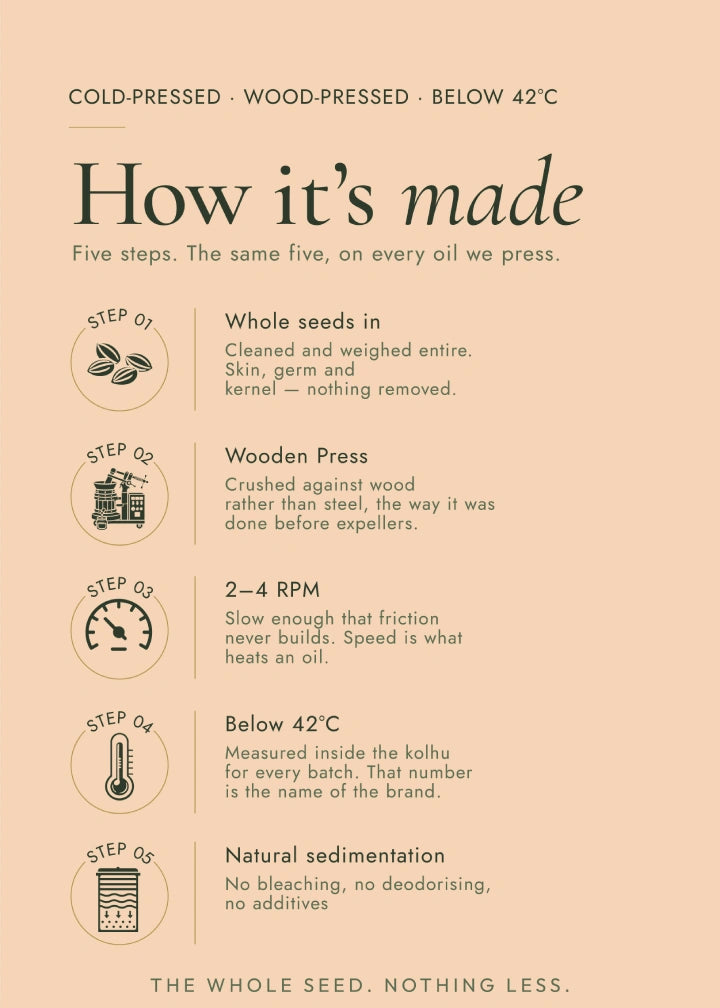 Sesame Oil